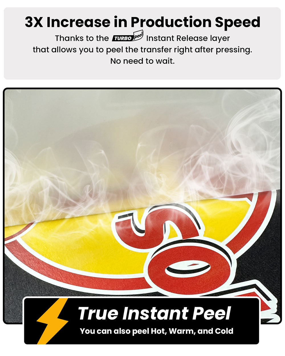 24" x 328' Turbo Peel Instant DTF Film